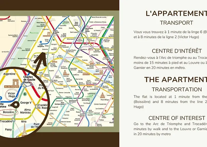 Cosy & Luxury Kleber Trocadero Arc De Triomphe Παρίσι
