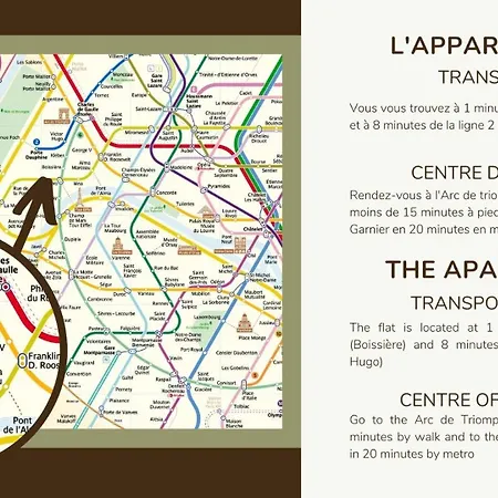 Cosy & Luxury Kleber Trocadero Arc De Triomphe Париж